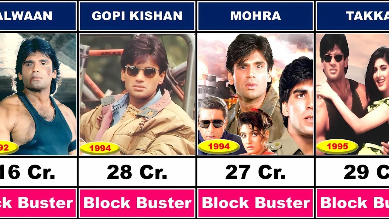 Sunil Shetty Hits and Flops Movies with Box Office Collection🔥😎