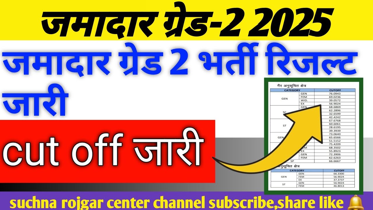 जमादार ग्रेड 2nd रिजल्ट जारी ✅️ cut off जारी || meritwise result out 