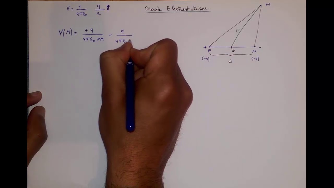 Potentiel V crée par un dipole