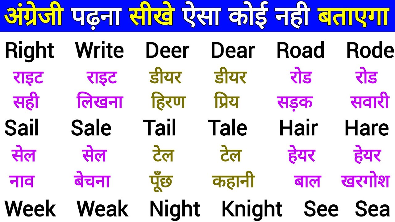 English Bolna Padhna Kaise Sikhe | How to Learn English | English Speaking Course