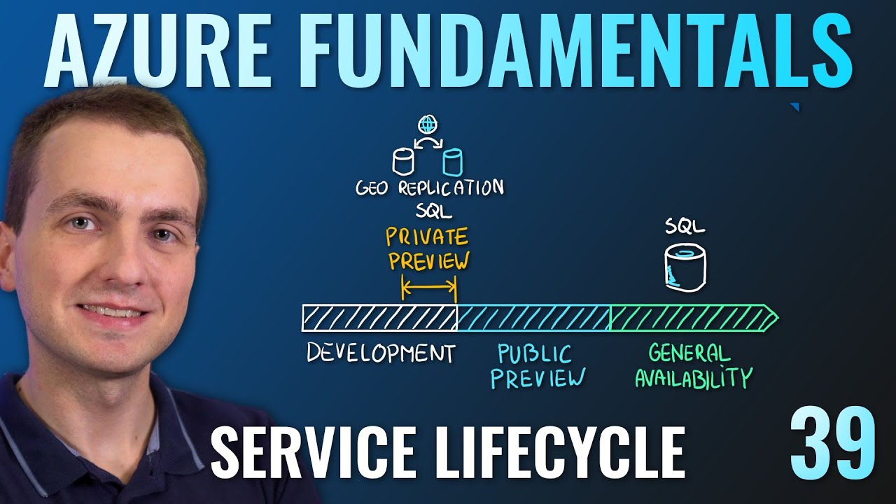 AZ-900 Episode 39 | Service Lifecycle in Azure | Public Preview and General Availability
