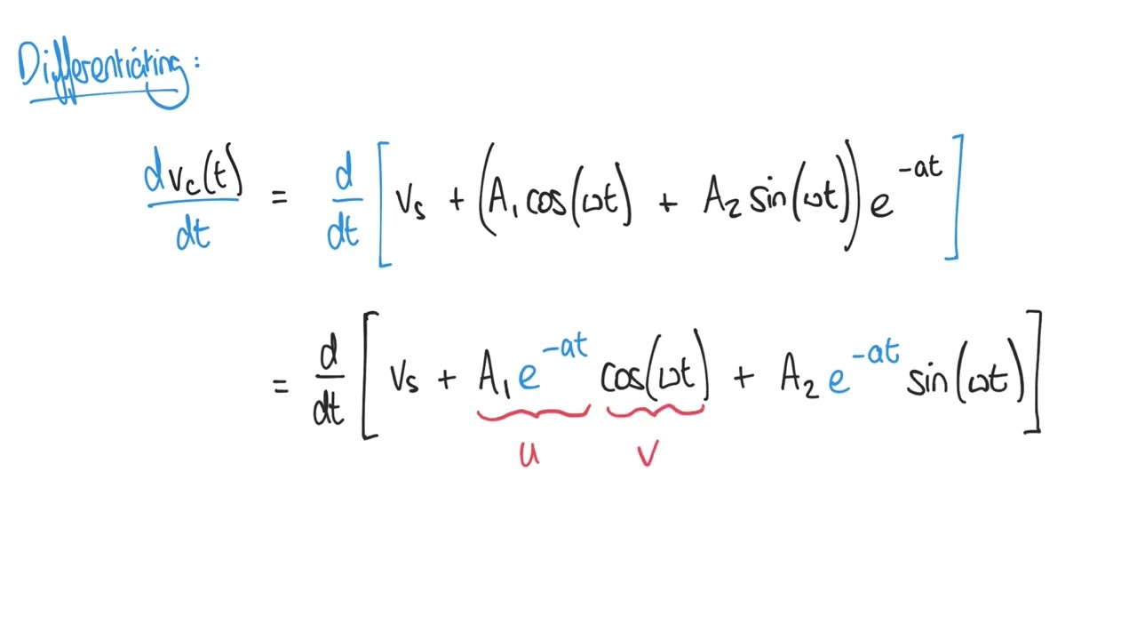 Second Order System Models - Example 3: Underdamped RLC Circuit