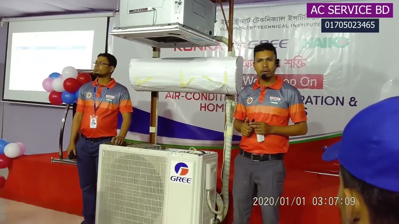 Gree Ac Error Code E4,E5,E6,E8,H6,
