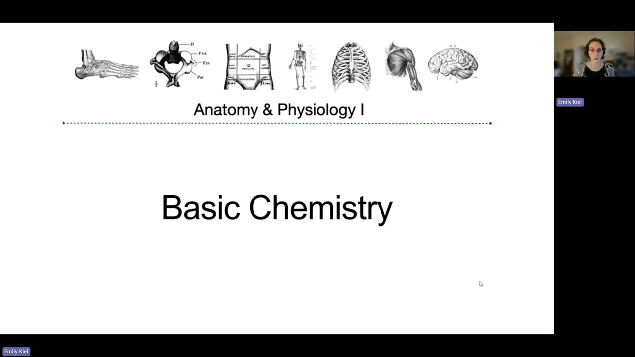 Chemistry - Chapter 2 (AP1)
