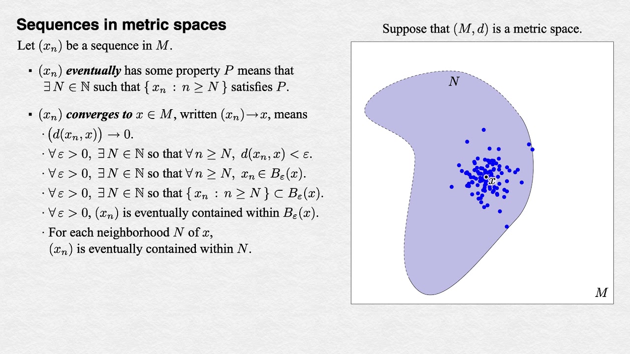 2 - Sequences in metric spaces