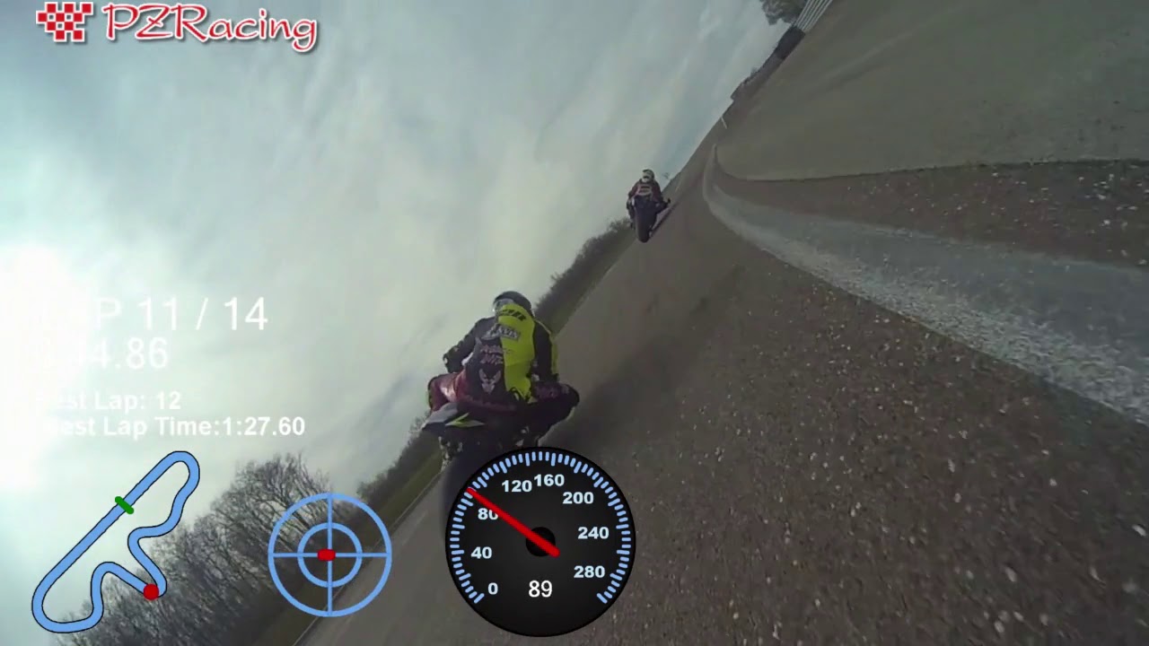 Dijon Prenois 2019 GSXR