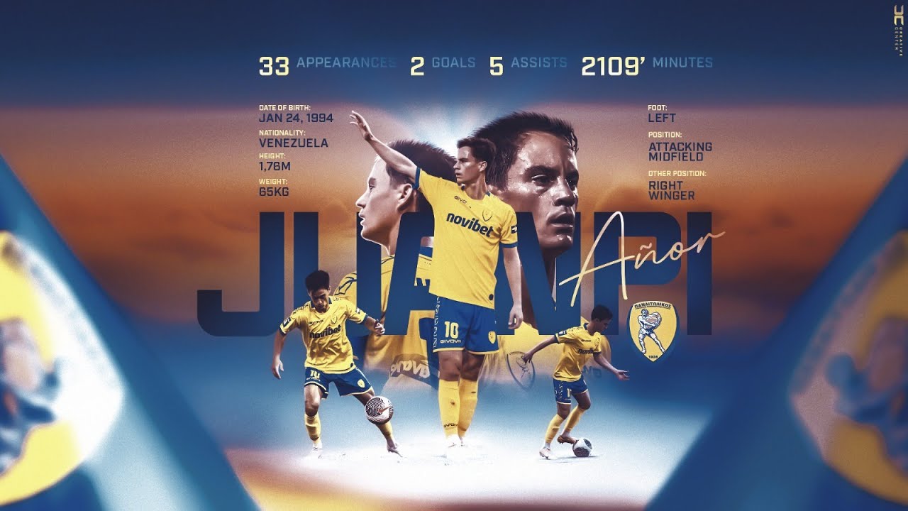 Juanpi A&ntilde;or I Panetolikos I Highlights 2023/24