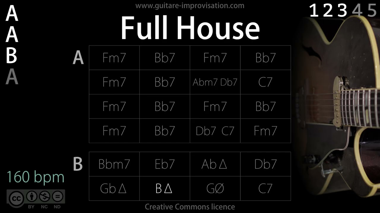 Full House (Jazz/Waltz feel) 160 bpm : Backing Track