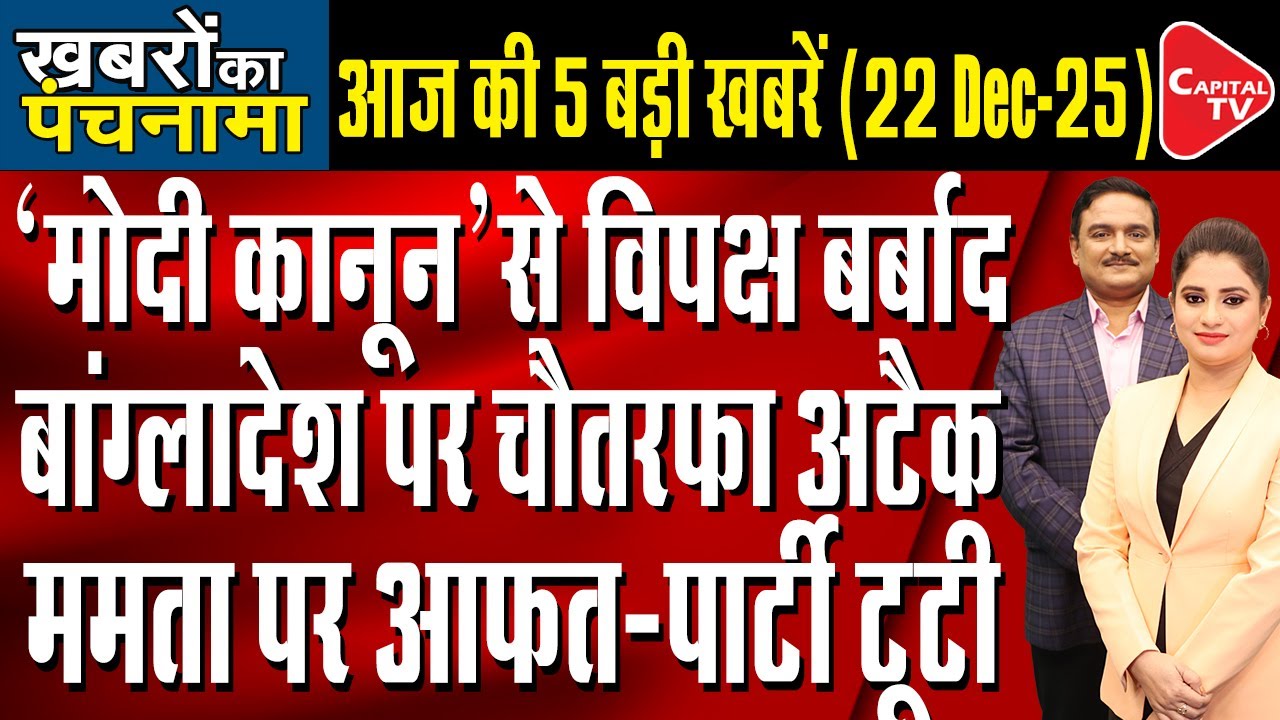 National Herald Case | Bangladesh Unrest | West Bengal Babri Row | Dr. Manish Kumar | Capital TV