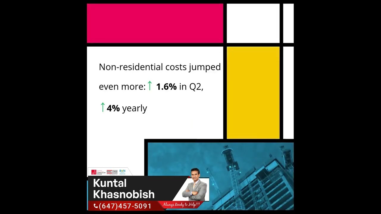 Canada&rsquo;s Construction Costs Surge to 2X Inflation Rate | Kuntal Khasnobish