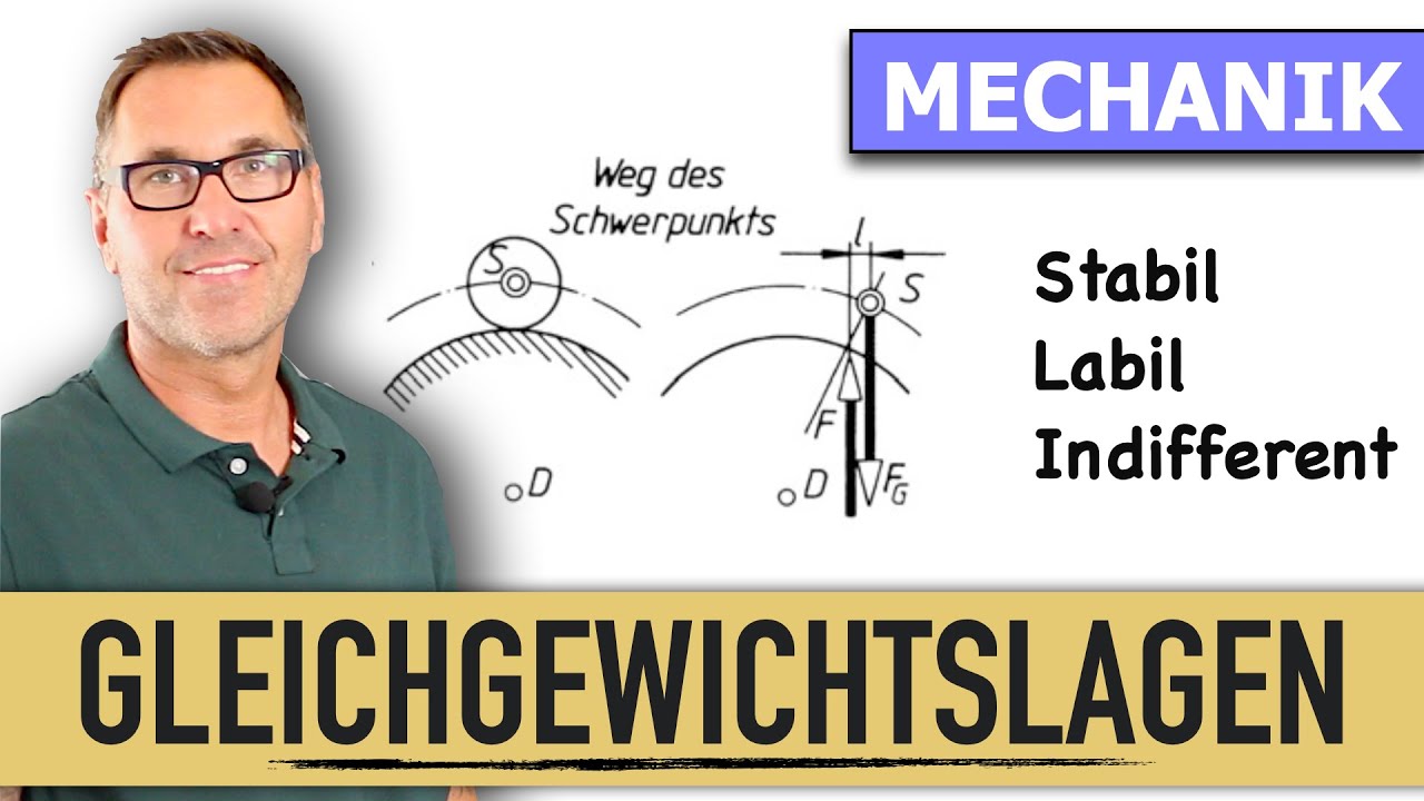 Die drei Gleichgewichtslagen | Standsicherheit | Kippmoment | Standmoment | Stabiles Gleichgewicht