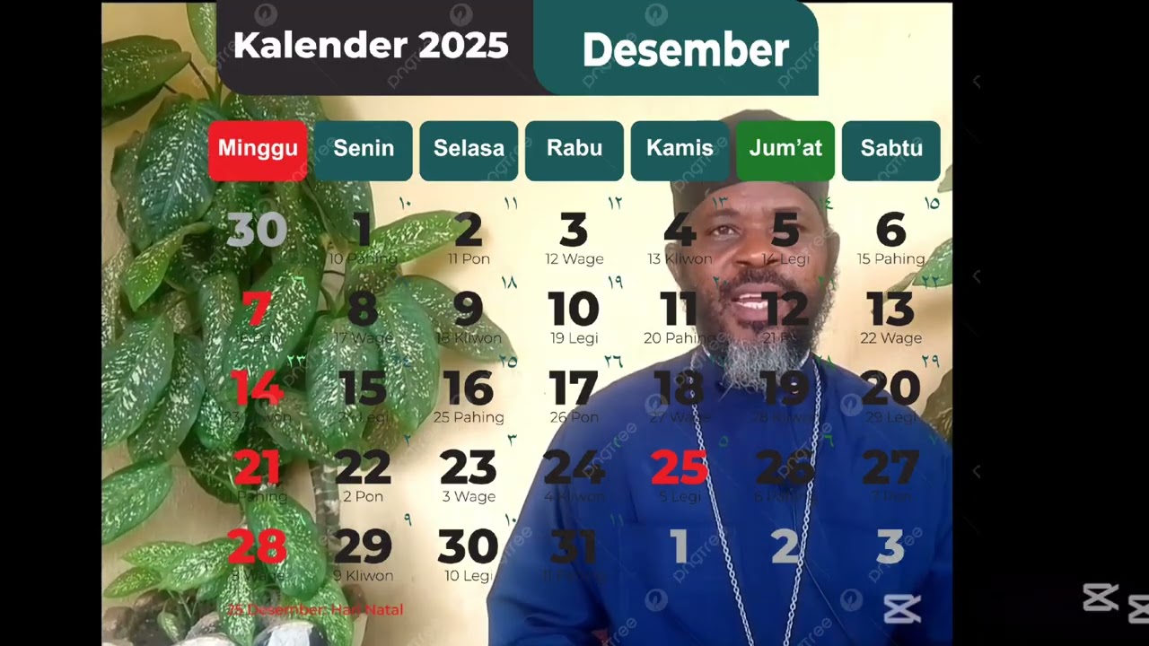 NGO NOHERI KU ITARIKI 7 Z'UKWA MBERE! IBYO SE NI IBIKI? : PADIRI PETROS.