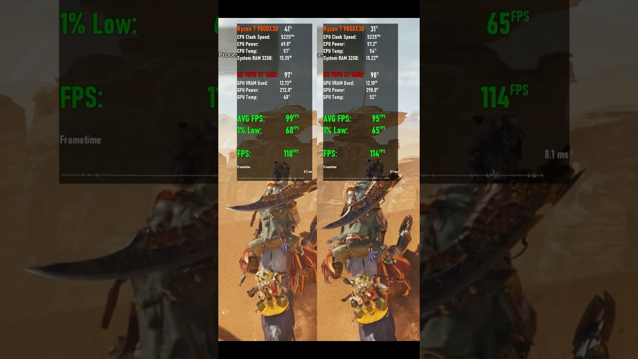 RX 9070 XT Undervolt vs Stock #rx9070xt #monsterhunterwilds #benchmark