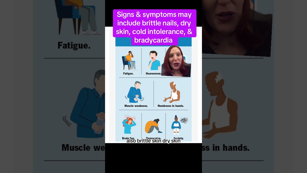 What is hypothyroidism? @SuzannaNCLEXTutor #nclextutor #nclexprep #nursingstudents #passnclex