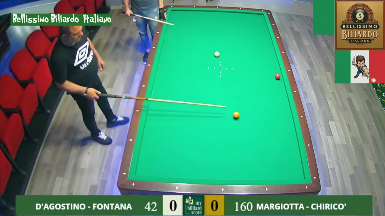 🎱 D’Agostino/Fontana vs Margiotta/Chirico’ – Parte 1 | Equilibrio di coppia