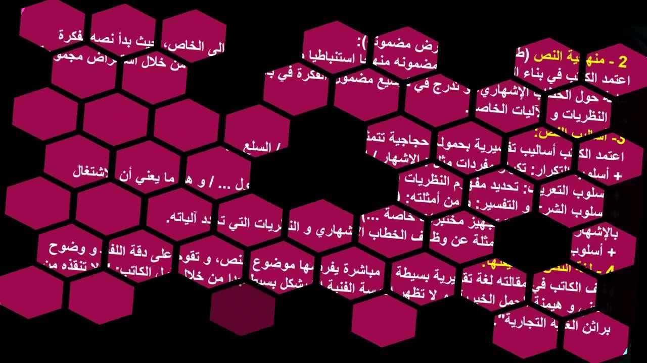 آليات الخطاب الإشهاري