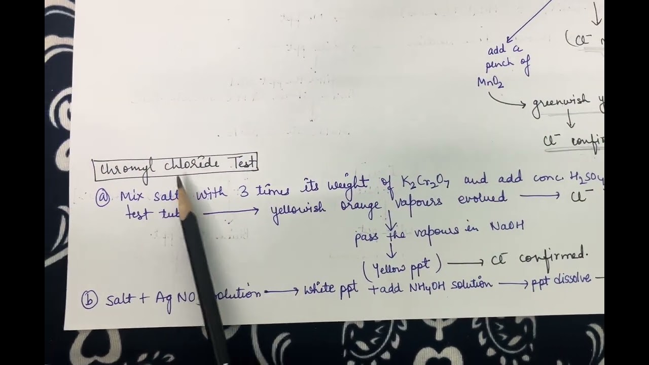 Test to detect the presence of chloride ion  #practicalchemistry #practical #analyticalchemistry 