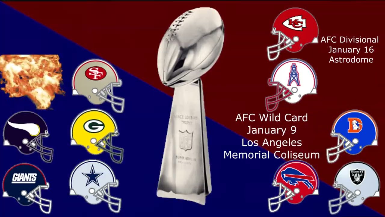 1993 NFL Playoffs / Postemporada 1993 NFL