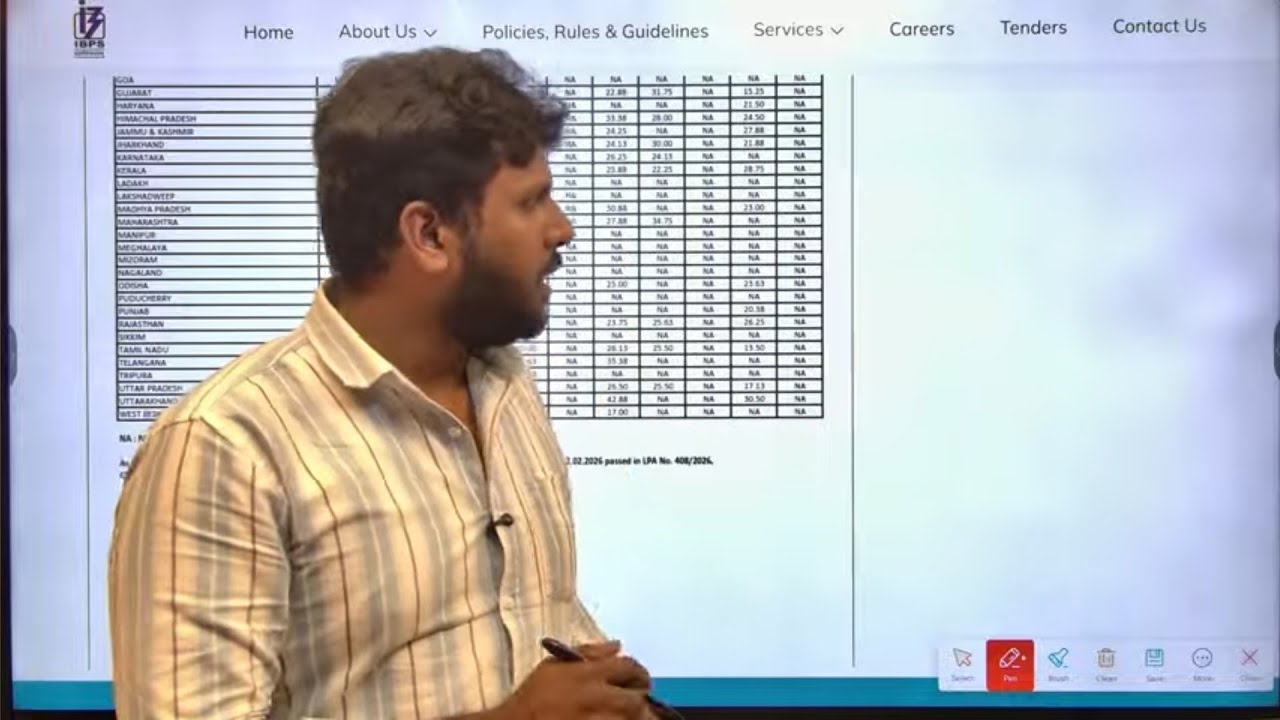 Reserve List Yaruku Ellam Vaippu iruku IBPS Clerk Cutoff | GOAT Result Analysis #ibpsclerkresult2025