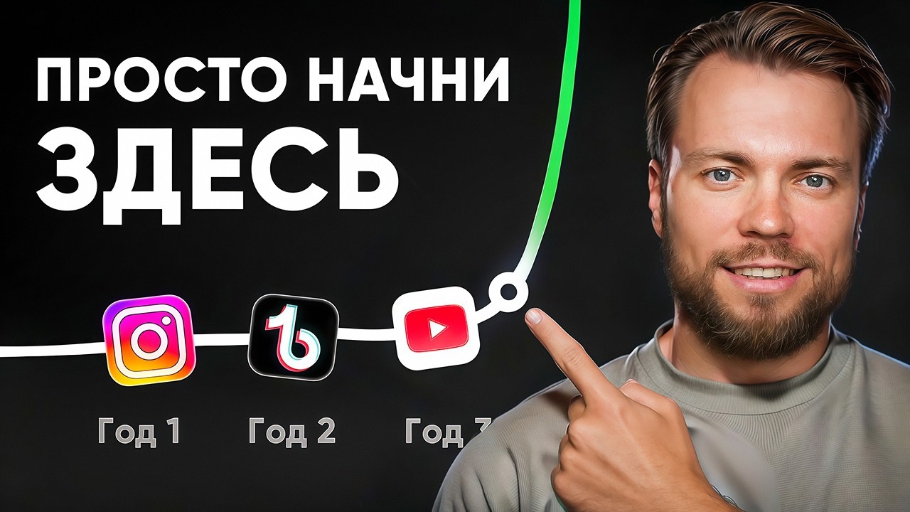 Ты НЕ ВЫРАСТЕШЬ, если не узнаешь о 7 шагах БЫСТРОГО РОСТА