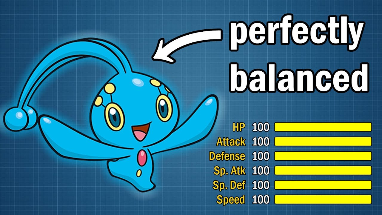 Banned Pok&eacute;mon That Could Be Balanced in VGC