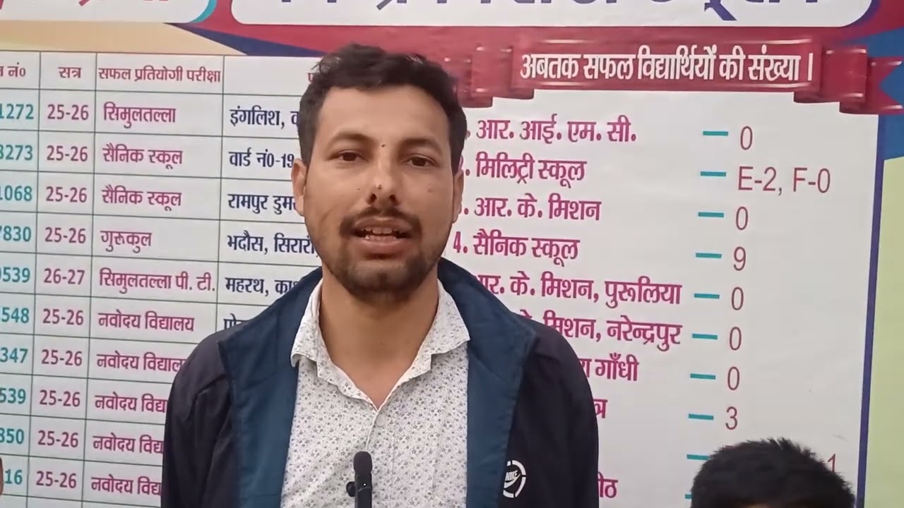 सैनिक स्कूल एंट्रेंस एग्जाम में लखीसराय प्राइवेट स्कूलों का जलवा सिर चढ़ कर बोल रहा है.., जानिए राज 