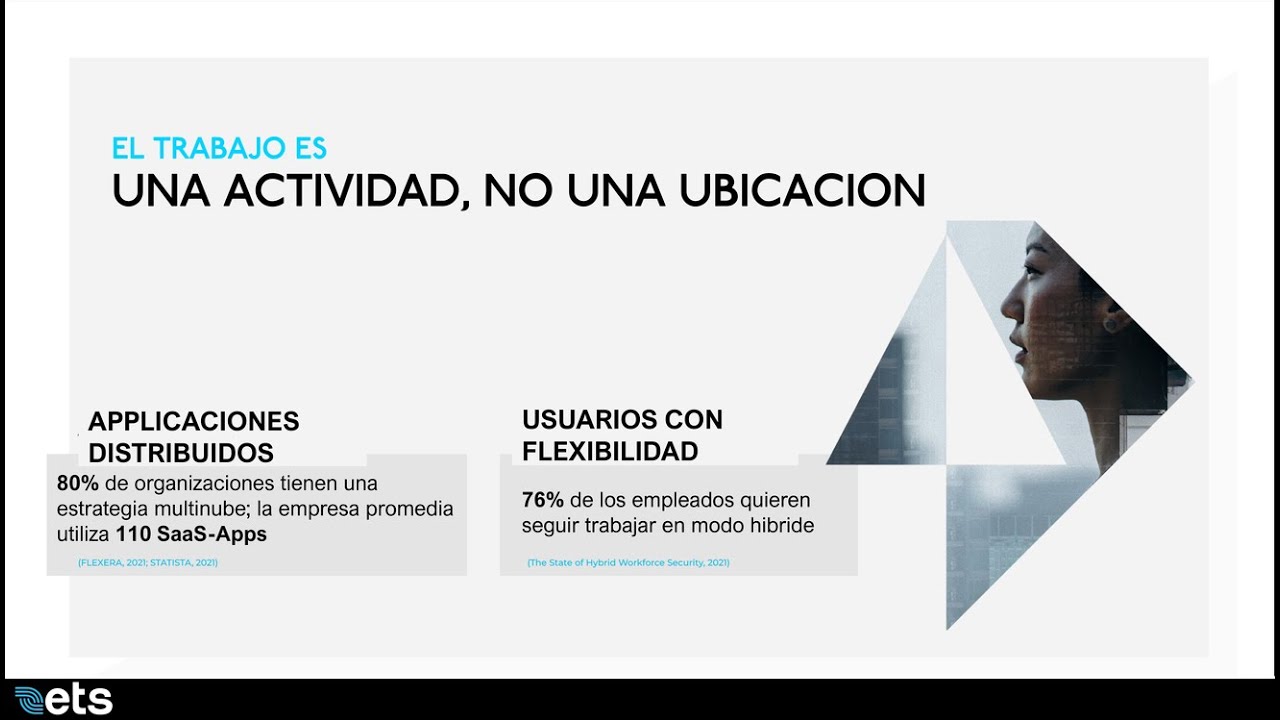 Webinar - Palo Alto Networks Prisma SASE - Solucion