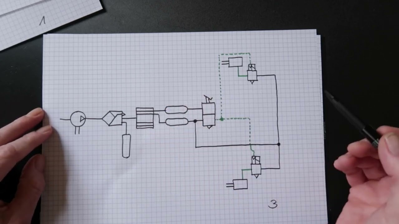Die Druckluftbremsanlage Teil 18, das elektronische Bremssystem EBS