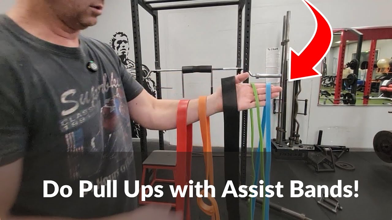 Testing SUNPOW Pull Up Bands | 5-Piece Heavy-Duty Resistance Band Set for Strength Training