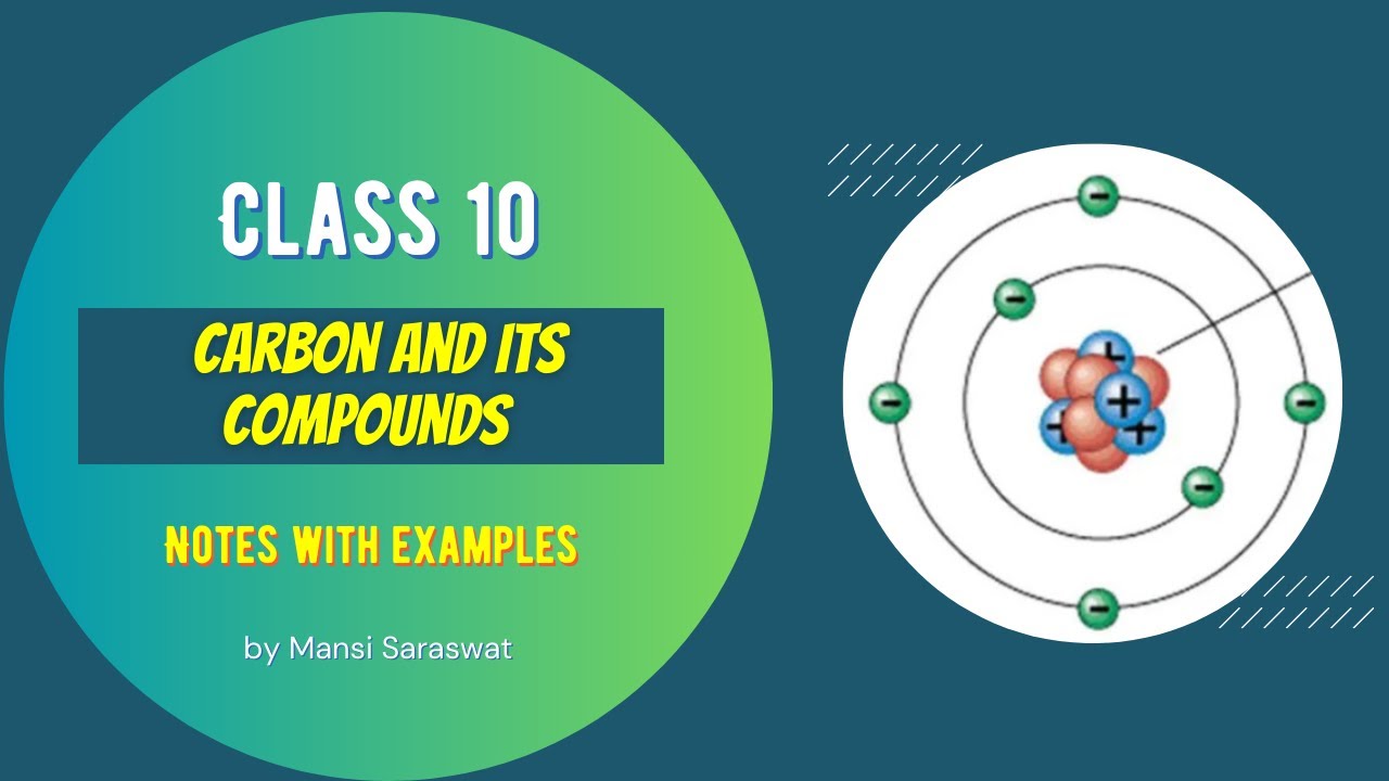 Carbon and Its Compounds | Class 10 Science NCERT Notes & Questions