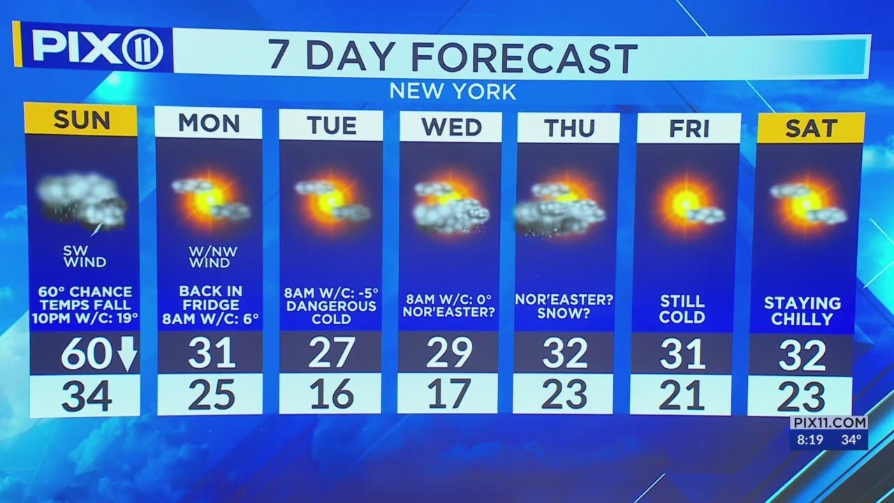 Rain pounds NY, NJ after weekend snow