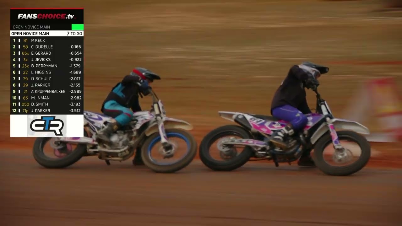 2026 Winter Throwdown Flat Track Race Open Novice Day 2