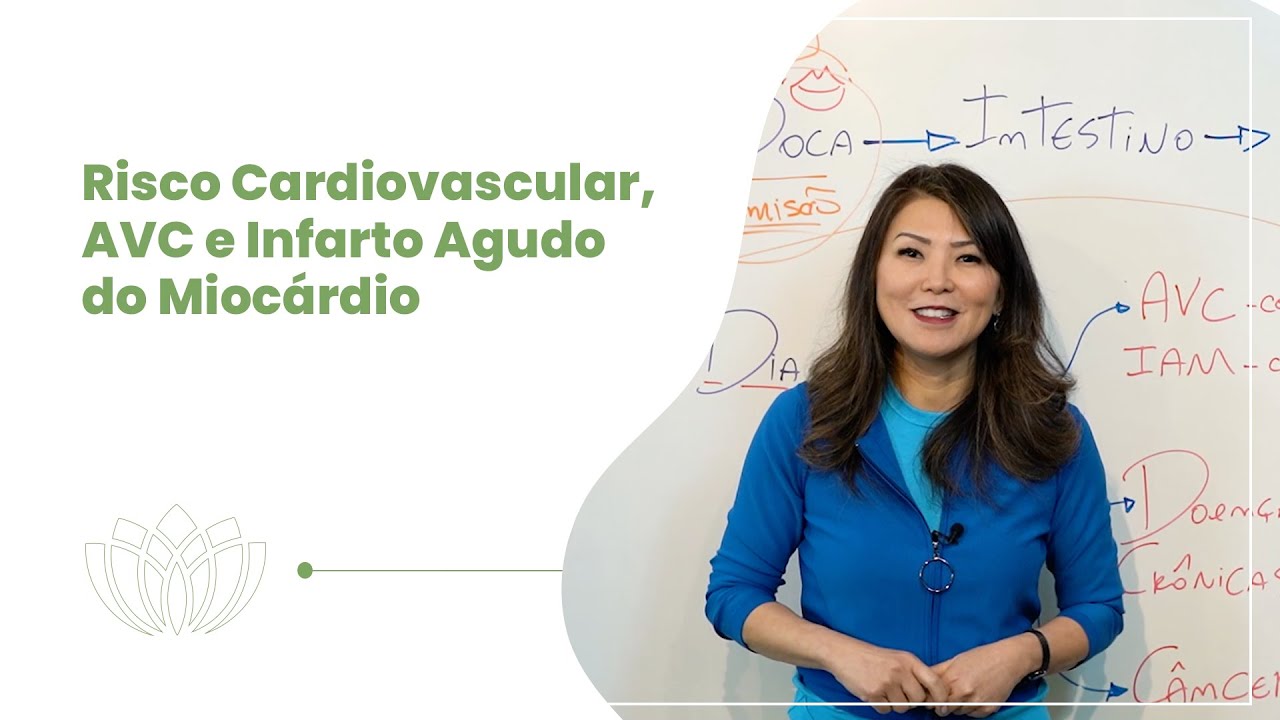 Risco Cardiovascular, AVC e Infarto Agudo do Miocárdio
