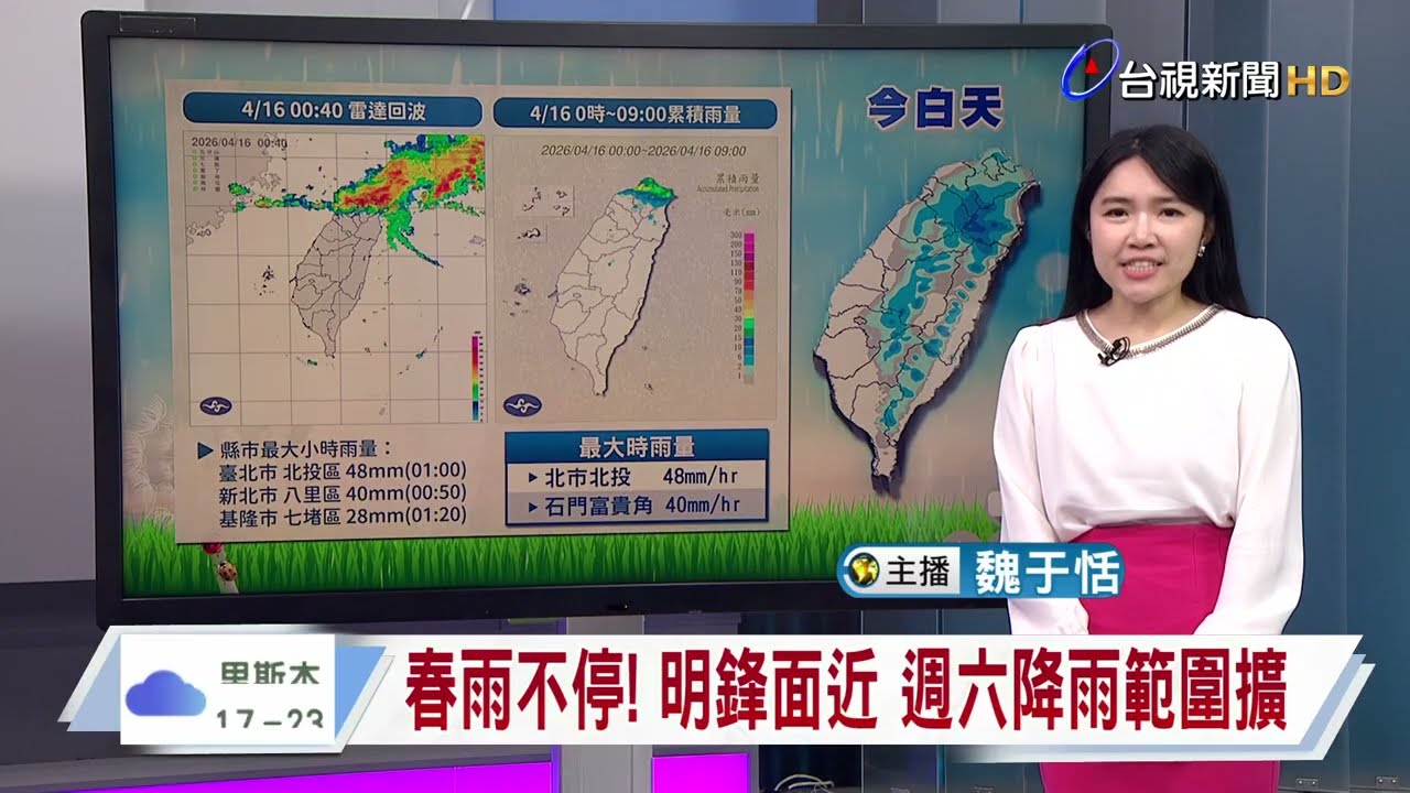 【0416台視午間氣象】春雨不停！明鋒面近 週六降雨範圍擴