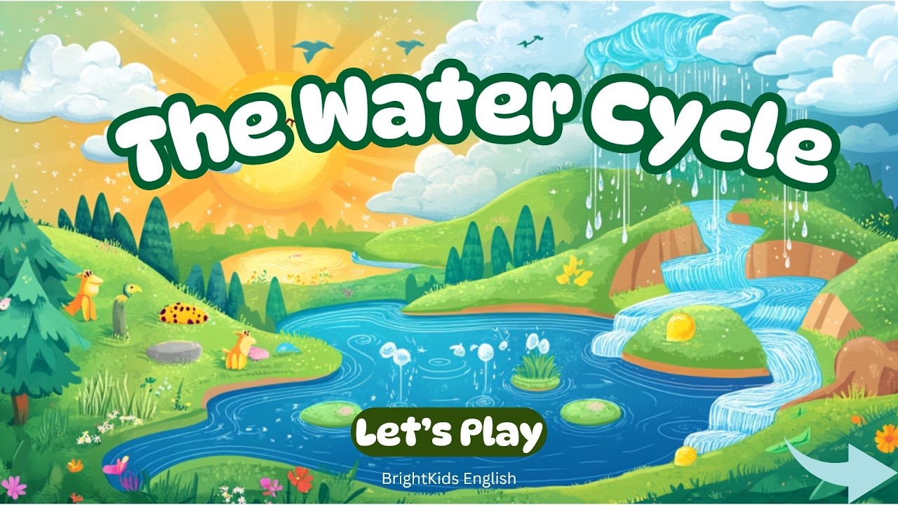 Water Cycle Quiz | Learn the Water Cycle | True or False Science Quiz for Kids | Educational Video
