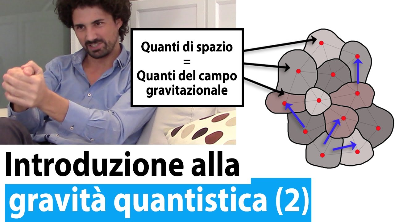 Introduzione alla GRAVIT&Agrave; QUANTISTICA A LOOP #02 FACILE e AFFASCINANTE !