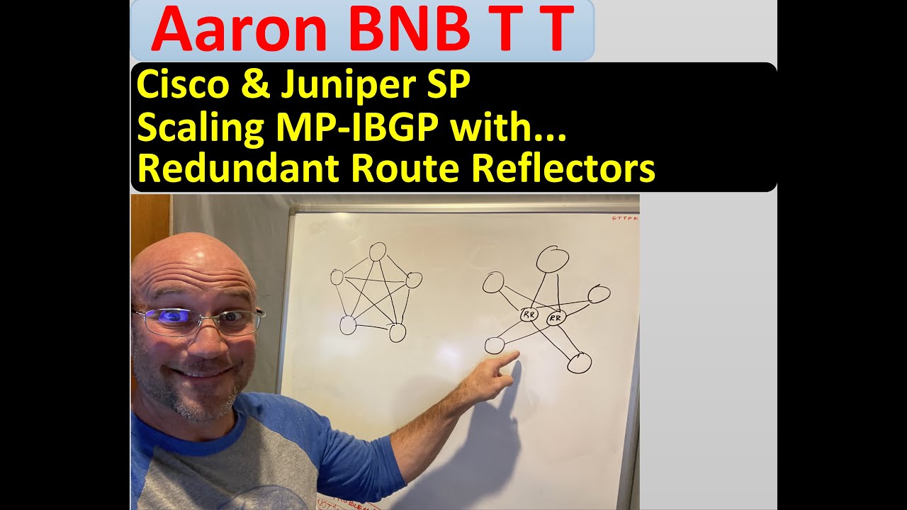 juniper and cisco i-bgp scalability using dual route reflectors