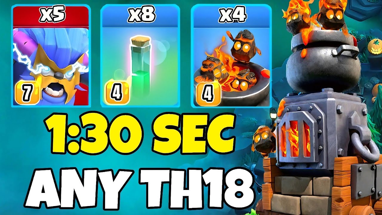 Th18 Furnace + Super Yeti + RC Charge Attack Strategy | Th18 Attack Strategies (Clash of Clans)