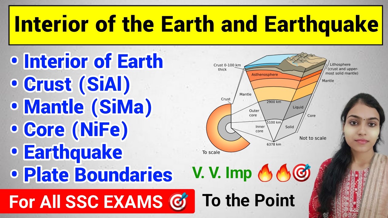 Interior of The Earth | Geography for SSC EXAMS | Earthquake and Seismic Waves #ssc