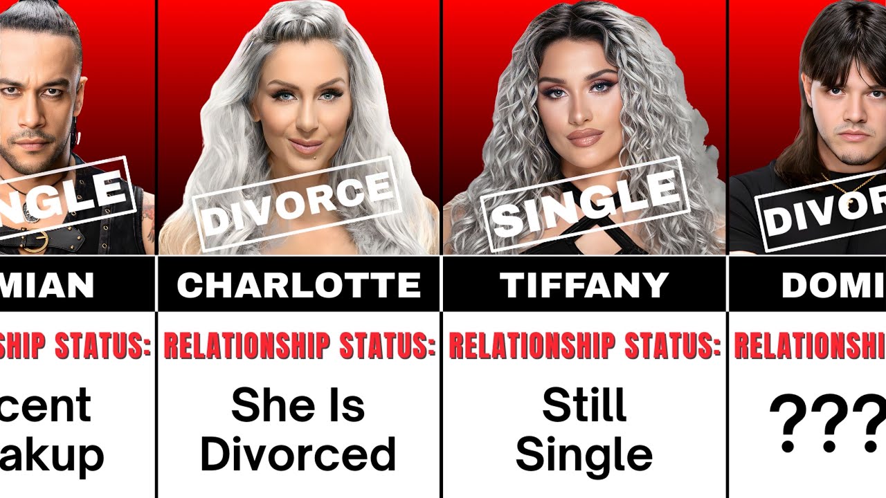 WWE Superstars Who Are Single In Real Life 2025 | wrestlinginc