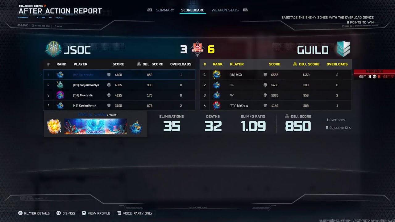 ranked (secret stream)