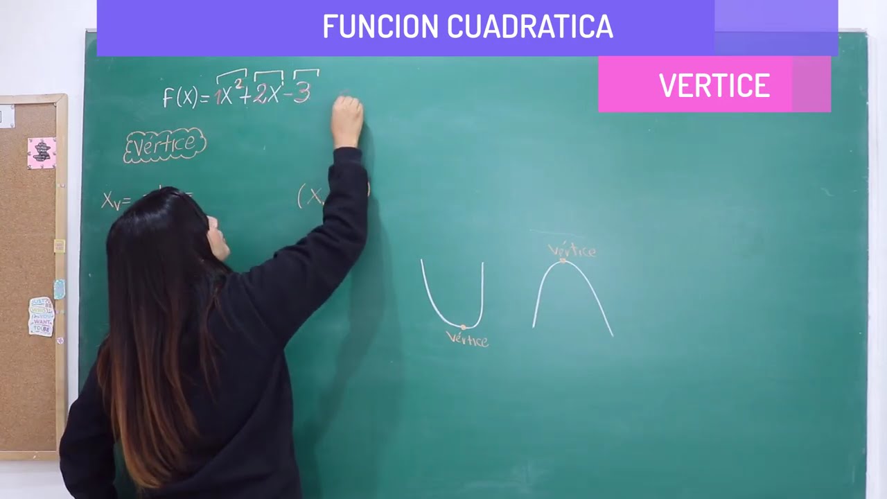 FUNCION CUADRATICA