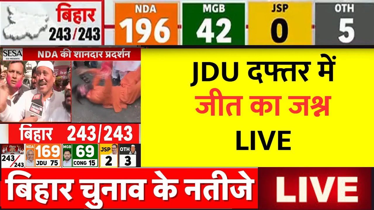 Winning Celebration In JDU Office LIVE: JDU दफ्तर में जीत का जश्न LIVE | Bihar Election Results LIVE