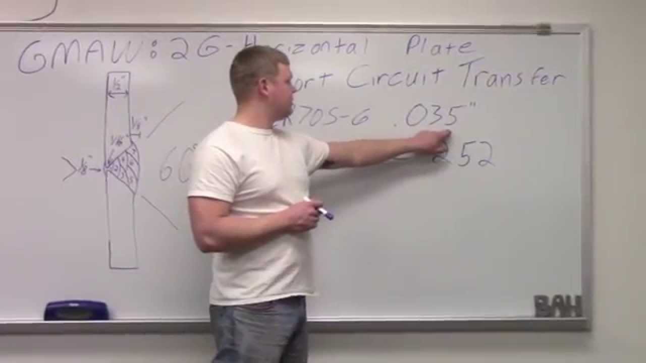 GMAW 2G Horizontal Groove Weld