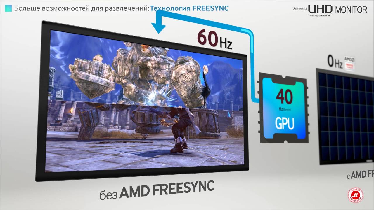 UHD-монитор Samsung U28E590D