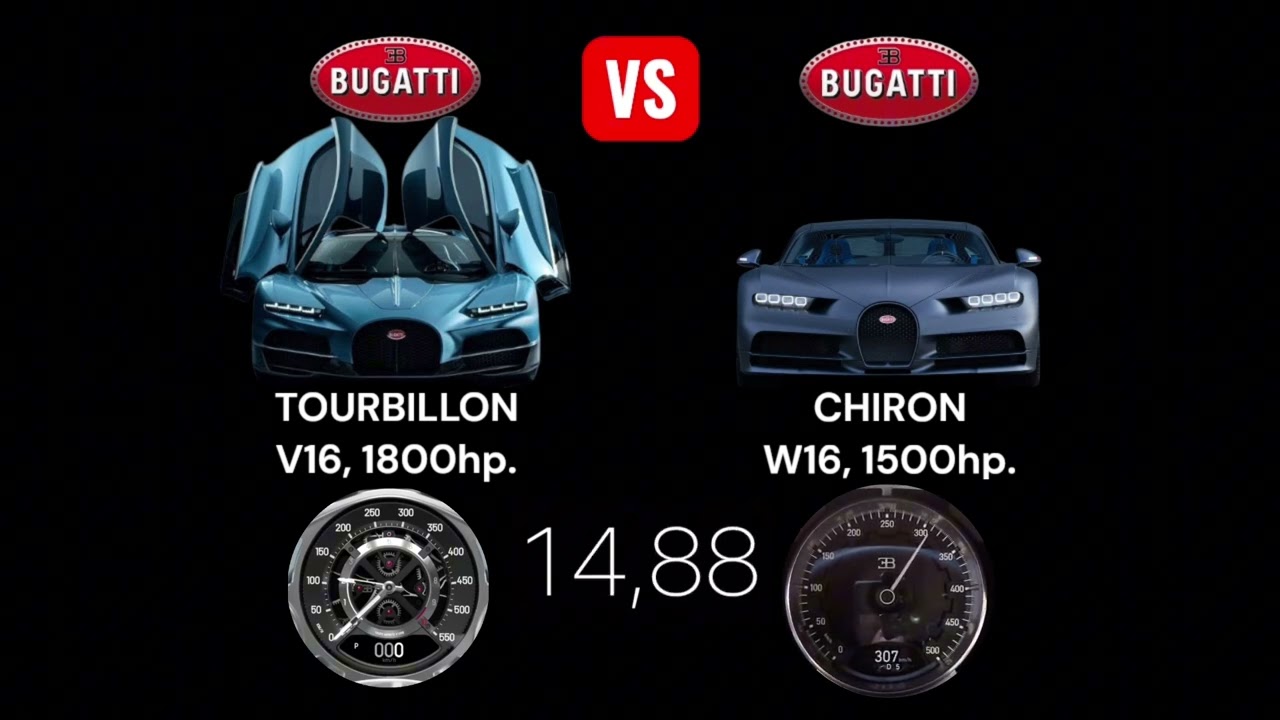 Bugatti TOURBILLON vs Bugatti CHIRON. 