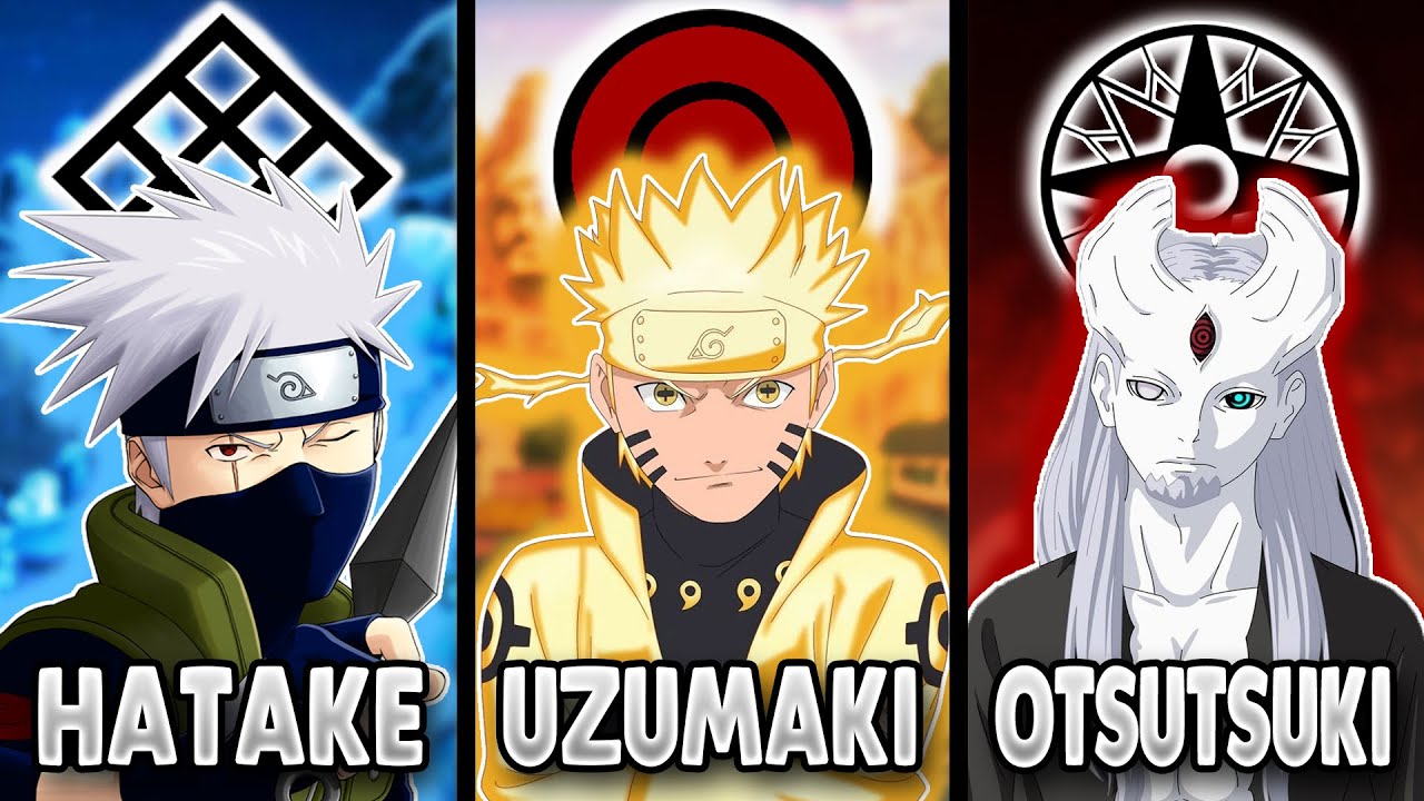 THE STRONGEST NINJA FROM EVERY NARUTO CLAN!