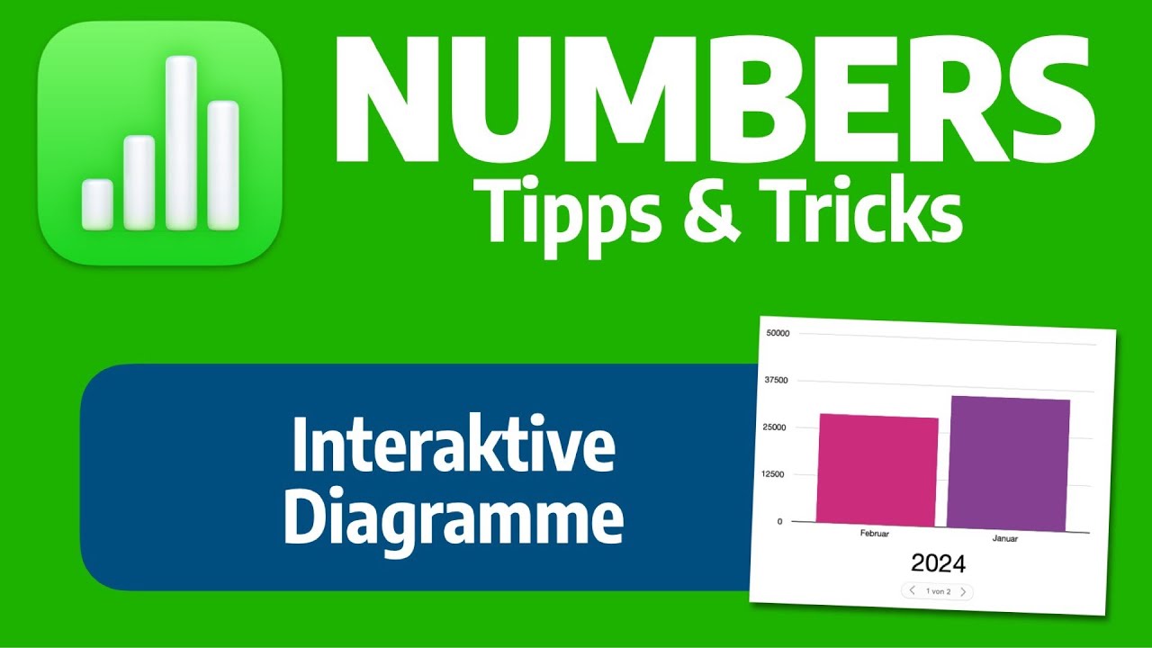 Interaktive Diagramme in Numbers