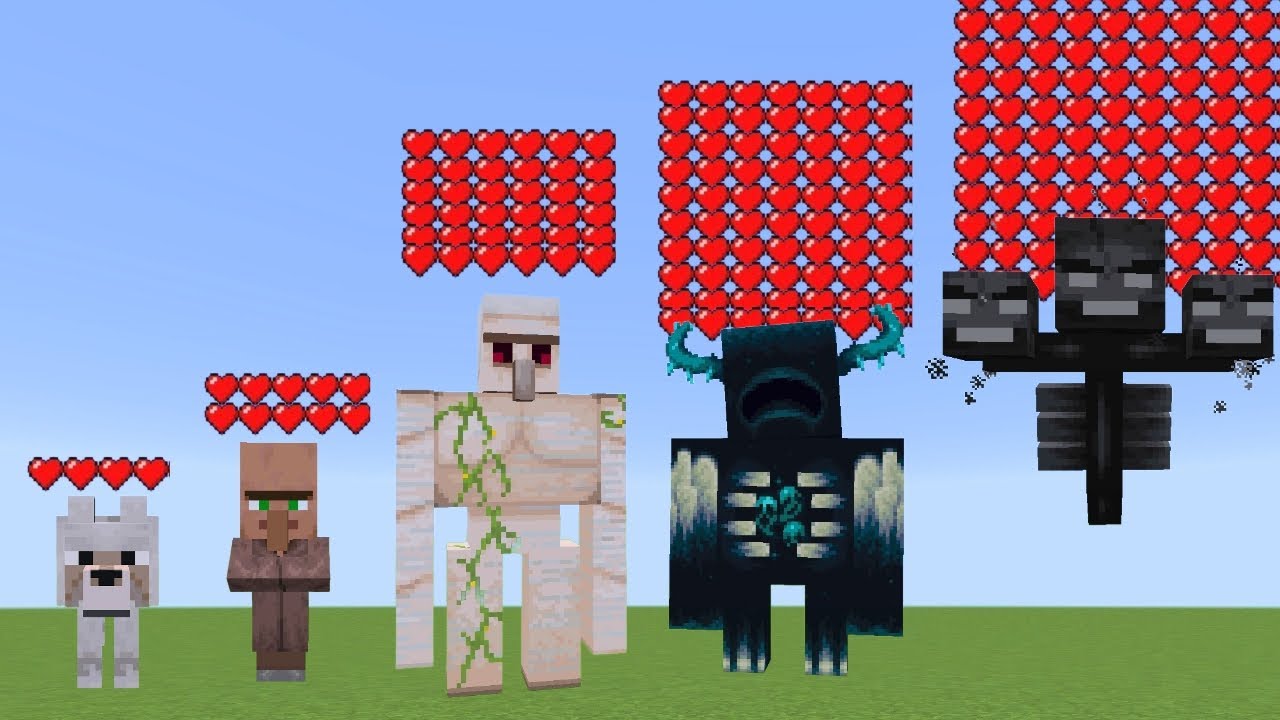 Which All Random Mobs is more Tough!?