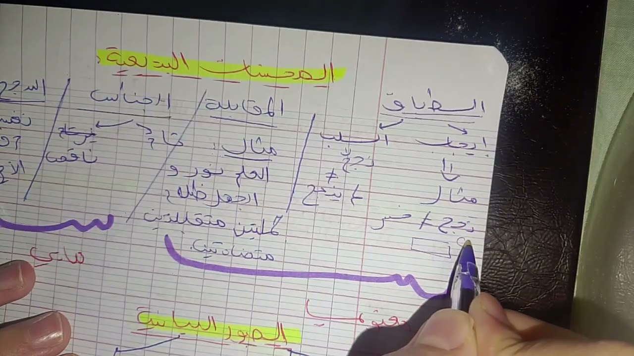 لسنة الثالثة متوسط الفصل الثاني مراجعة اللغة العربية 🌹